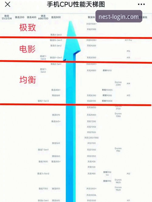 资深用户实测分享:最新小鸟平台怎么样?2026新版体验全记录